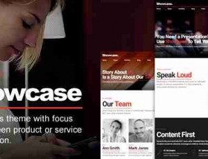 Showcase v3.0 -全屏幻灯片WordPress主题
