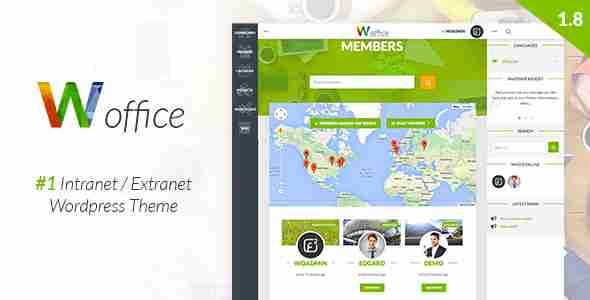 Woffice 综合管理 WordPress主题